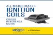 Product: Ignition Coil - Mopar Repair Connectionmoparrepairconnection.ca/assets/docs/Ignition Coils Cross...Product: Ignition Coil For Reference Only. See Application Guide for Actual