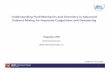 0955.Understanding Fluid Mechanics and Chemistry€¦ · Understanding Fluid Mechanics and Chemistry in Advanced ... PolyBlend® Technology Primary Mixing Primary Mixing Post‐Dilution