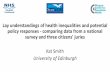Lay understandings of health inequalities and potential policy … · 2018-09-25 · Top Five Policy proposals for reducing health inequalities from researchers in Survey Part 2 1.