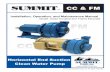 Installation, Operation, and Maintenance Manual · 2020-02-19 · INSTALLATION, OPERATION, AND MAINTENANCE MANUAL I.WARRANTY Pumping units assembled by Summit Pump, Inc., Green Bay,