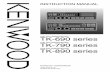 VHF FM TRANSCEIVER TK-690 series - KENWOODmanual.kenwood.com/files/53d6e4df676b3.pdf · tk-690 series instruction manual vhf fm transceiver ' b62-0970-20 (k) 09 08 07 06 05 04 03