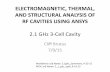 ELECTROMAGNETIC, THERMAL, AND STRUCTURAL …...ELECTROMAGNETIC, THERMAL, AND STRUCTURAL ANALYSIS OF RF CAVITIES USING ANSYS 2.1 GHz 3-Cell Cavity Cliff Brutus 7/9/15. Workbench Job