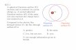 A spherical Gaussian surface (#1) encloses and is centered ...plam/ph272_summer/L2/22_ClickerQuestions_Lam.pdfA spherical Gaussian surface (#1) encloses and is centered on a point