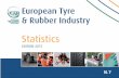 15...The ETRMA Statistics Report ETRMA 2013/2014 Key Figures VEHICLE DATA from 2008 to 2014 and beyond GENERAL RUBBER GOODS Production and Trade TYRES: Production, New and Retread