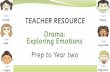Drama: Exploring Emotions Prep to Year two · Drama Drama is based on human experiences and also draws attention to our motives, attitudes, experiences, our actions, and all the different