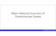 Main Natural Sources Greenhouse - ITESM...Greenhouse Gases •The global warming potential (GWP) depends on both the efficiency of the molecule as a greenhouse gas and its atmospheric