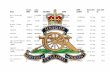 list for... · Web viewMaj (later Maj Gen) ERNEST ALEXANDER Royal Field Artillery WOOLTON/ EVERTON LIVERPOOL 24-Aug 1914 L/Sgt JOB DRAIN Royal Field Artillery BARKING ESSEX 26-Aug
