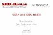 VOLK and GNU Radio - Boston Universitypeople.bu.edu/mrahaim/NEWSDR/Presentations/NEWSDR_Rondeau2.pdfGNU Radio Implementation Issues Memory Alignment 14 gnuradio buffer Initially page