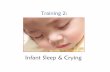 Infant Sleep & Crying - USDA · •We talked about normal infant crying, and how babies cry for many reasons, not just because they are hungry •Now let’s talk about normal infant