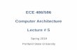 ECE 486/586 Computer Architecture Lecture # 5web.cecs.pdx.edu/~zeshan/ece586_lec5.pdf · Instruction Set Architecture •Instruction Set Architecture (ISA) –Traditional meaning