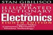 The Illustrated Dictionary of Electronics Illustrated...The Illustrated Dictionary of Electronics Eighth Edition Stan Gibilisco Editor-in-Chief McGraw-Hill New York Chicago San Francisco