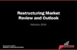Restructuring Market Review and Outlook Fulcrum Playbo… · Highlights 2014 Outlook Market expectations for default and restructuring activity remains at low levels (excluding the