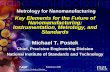 Key Elements for the Future of Nanomanufacturing: Instrumentation, Metrology…chm.pse.umass.edu/NMSworkshop/protected/PostekSlides.pdf · 2008-07-18 · Metrology for Nanomanufacturing