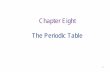 Chapter Eight The Periodic Table 08 notes F12.pdf · 4 Mendeleev’s Periodic Table 1869 Arranged the known elements in order of increasing atomic mass from left to right and from