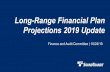 Long-Range Financial Plan Projections 2019 Update...Financial Projections 2017-2041. Board-Adopted Financial Policies. Program Costs from Engineers’ Estimates. Key Planning Assumptions.