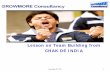Lesson on Team Building from CHAK DE INDIA Building.pdfCopyright (C) 2011 21. Title: PowerPoint Presentation Created Date: 5/2/2011 11:55:56 AM