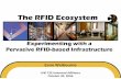 RFID...Pervasive computing applications based on RFID More consumer-oriented Use a pervasive deployment of RFID technology • Everyday life setting • Personal objects and people