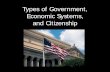 Types of Government, Economic Systems, and ... Types of Government, Economic Systems, and Citizenship