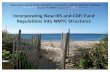 DeKuiper, Elphick, Weinstein - Incorporating New IRS and CDFI … · 2016-07-20 · Regulations+into+NMTC+Structures. Investment Fund CDE Allocatee Leverage Lender Equity contribution