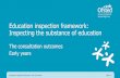 Education inspection framework The consultation outcomes · 2019-07-15 · Education inspection framework: July LED events Slide 24 We will apply the new framework to the inspection