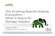 The Evolving Apache Hadoop Ecosystem – What it means for ... · PDF file The Evolving Apache Hadoop Ecosystem – What it means for Storage Industry Sanjay Radia ... Mainframe FS