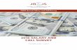 2016 SALARY AND CALL SURVEY - LWW Journalsjournals.lww.com/jbjsjopa/Documents/JOPA Salary Survey...Annual Salary Survey. Here is a quick summary of report highlights: • Average base