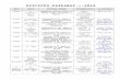 ДОmc.government.bg/images/Kalendar 2016_03.docx · Web viewОтбелязване на 170 години от рождението на Велчо Шунтов – член на
