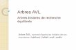 Arbres AVL - Université Grenoble Alpesimss- · 2019-09-12 · Arbres AVL Arbres binaires de recherche équilibrés Principe : pour chaque nœud, les hauteurs du sous-arbre gauche