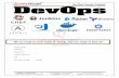 DevOps Course Content€¦ · DevOps – Big Picture Why DevOps o Business Perspective o IT Perspective o Developer Perspective o Tester Perspective o Operations Perspective What