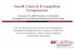 Small Church Evangelism Frequencies - LifeWay Researchlifewayresearch.com/.../08/Small-Church-Evangelism-2017.pdf · 2017-08-25 · Small Church Evangelism Frequencies Survey of 1,500