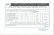 Recruitment Notice for Non-Teaching positionsrecruitment.iiserb.ac.in/IISERB/uploads/hrms/... · Recruitment Notice for Non-Teaching positions The USER Bhopal, an Institute of National