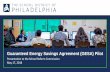 Presentation to the School Reform Commission May 17, 2018 Timeline School District of Philadelphia 5 District releases sustainability plan, GreenFutures May 2016 District releases