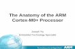 The Anatomy of the ARM Cortex-M0+ Processorarmtechforum.com.cn/2012/6_The_Anatomy_of_the_ARM_Cortex... · 2019-09-04 · 2 What is the Cortex-M0+ Processor? 2009 – ARM® Cortex™-M0