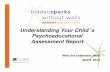 child assessment 04-09-2013.ppt - Amazon Web Services _04-09-2013.pdfApr 09, 2013  · Wechsler Individual Achievement Test-Third Edition (WIAT-III) Wechsler Adult Intelligence Scale,