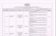 ll - Uttarakhand Govt Jobs...Indian Nursing Council recognized Institute/Board or Council; (ii) Registered as Nurses & Midwife in State /lndian Nursing Council, (iii) Two years' experience