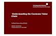 Understanding the Customer Value Chain...The Customer Value Chain Can apply statistical analysis to understand customer behaviour and value at each stage in the customer value chain.