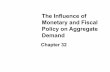 The Influence of Monetary and Fiscal Policy on Aggregate ...octavianjula.ro/wp-content/uploads/2017/06/macro9.pdf · rate. Changes in monetary policy can be viewed either in terms
