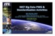 NIST Big Data PWG Standardization Activitieshfoxwell/Symposium/Presentation_Chang.pdf · NIST Big Data Public Working Group (NBD-PWG) ISO/IEC JTC 1/WG 9 Working Group on Big Data,