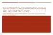 THE INTERSECTION OF APPRECIATIVE ADVISING AND …€¦ · THE INTERSECTION OF APPRECIATIVE ADVISING AND INCLUSIVE EXCELLENCE USING A PERSONALIZED ,STRENGTH -BASED APPROACH TO EQUITABLY