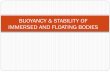 BUOYANCY & STABILITY OF IMMERSED AND FLOATING BODIES …ggn.dronacharya.info/CivilDept/Downloads/Question... · The stability of a floating body is determined from the position of