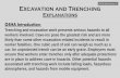 Excavation and Trenching Explanations - 1ShoppingCart.com · 2017-08-15 · Excavation and Trenching Explanations OSHA Introduction: Trenching and excavation work presents serious