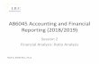 A86045 Accounting and Financial Reporting …my.liuc.it/MatSup/2018/A86045/Session 2 Slides.pdfA86045 Accounting and Financial Reporting (2018/2019) Session 2 Financial Analysis: Ratio
