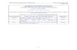 DoD Financial Management Regulation Volume 7B, Chapter 37 ... · DoD Financial Management Regulation Volume 7B, Chapter 37 Ë May 2009. SUMMARY OF MAJOR CHANGES TO . DoD 7000.14-R,