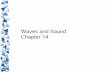 Waves and Sound Chapter 14 - College of Arts and …joetrout/phys183/waves_and_sound.pdfWaves and Sound Chapter 14 Review- Chapter 13 – Oscillations about Equilibrium Mass (M) on