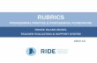 RUBRICS - Rhode Island · RUBRICS PROFESSIONAL PRACTICE & PROFESSIONAL FOUNDATIONS 2013-14 ... net result is an environment where all students feel valued and are comfortable taking