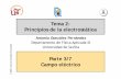 Tema 2: Principios de la electrostáticaPrincipios de la ...laplace.us.es/campos/teoria/grupo2/tema02/tema02-3.pdf · Principios de la electrostáticaPrincipios de la electrostática