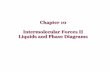 Chapter 10 Intermolecular Forces II Liquids and Phase …profkatz.com/courses/wp-content/uploads/2017/04/CH...evaporation. Liquids that evaporate easily are said to be volatile. e.g.,