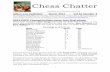 Chess Chatter - Yola · 1 Chess Chatter Newsletter of the Port Huron Chess Club Editor: Lon Rutkofske March 2013 Vol.32 Number 3 The Port Huron Chess Club meets Thursdays, except