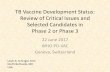 TB Vaccine Clinical Pipeline: Review of Candidates in ... · WHO Global TB Report 2016 •10.4 million incident TB cases –5.9 million (56%) men ... treatment of active TB and latent