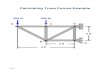 Activity 2.1.7 Calculating Truss Forces · 2015-05-06 · Page 1 Calculating Truss Forces Example . Page 2 . Page 3 . Page 4 . Page 5 . Page 6 . 500 1b 500 1b . Continued ... Activity